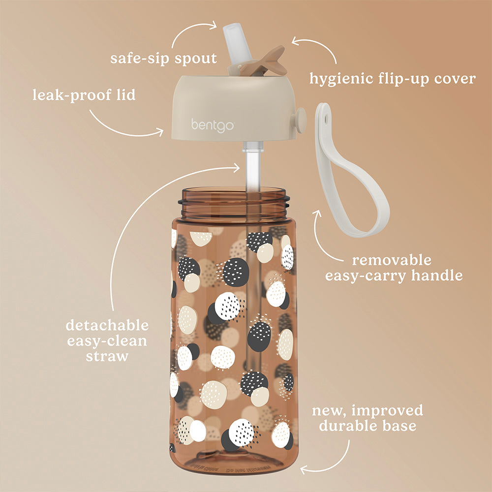bentgo-kids-whimsy-and-wonder-prints-water-bottle-g4 BGKDWB1-DOT_3.jpg