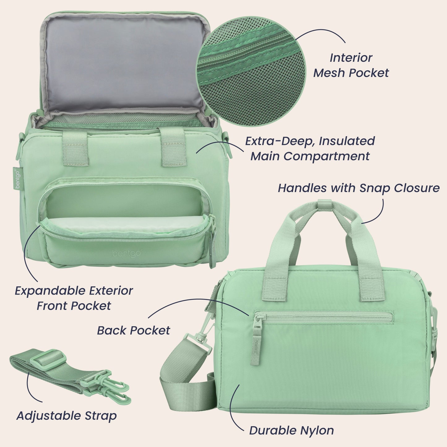 bentgo-insulated-lunch-bag-n2 BGLGBAG-CL-05.jpg