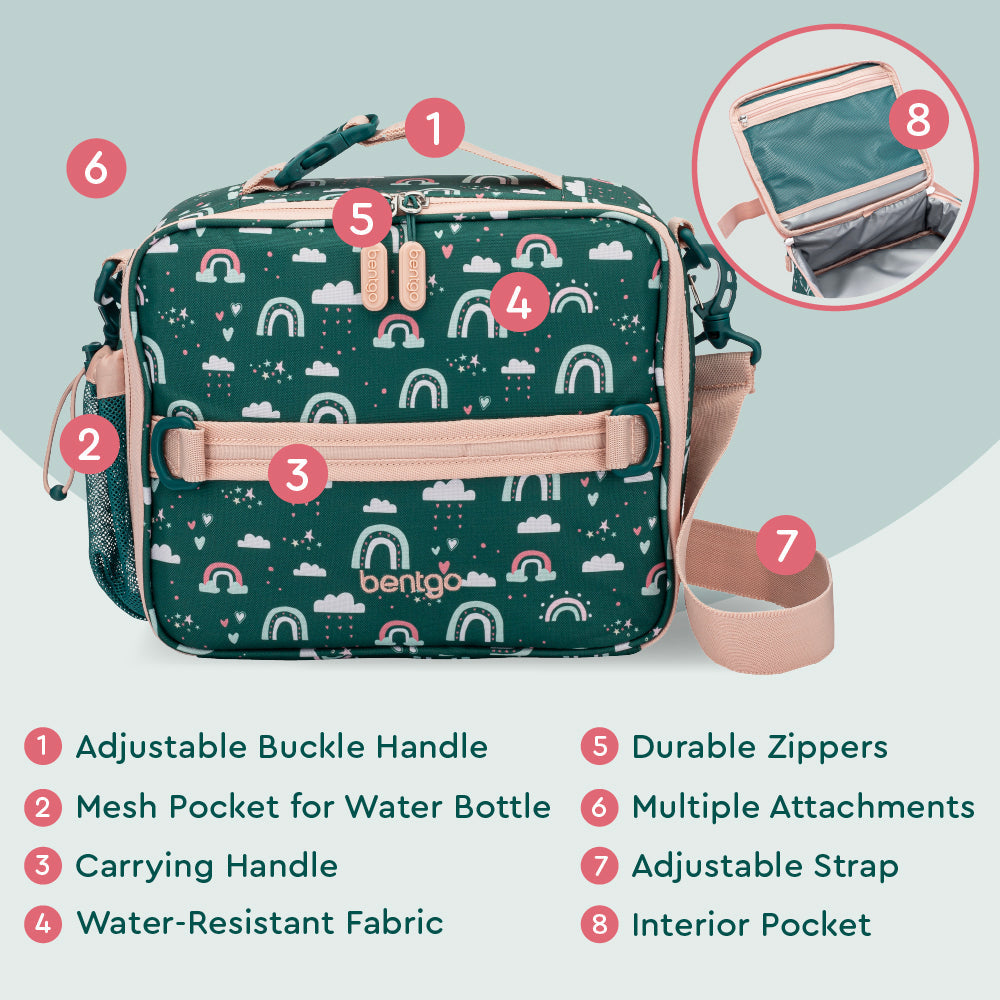 bentgo-kids-prints-lunch-bag-a0 BGPTBAG-CNS_05.jpg