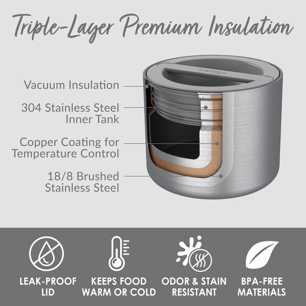 bentgo-stainless-steel-insulated-food-container-r4 BGSSCAN-SS_3.jpg